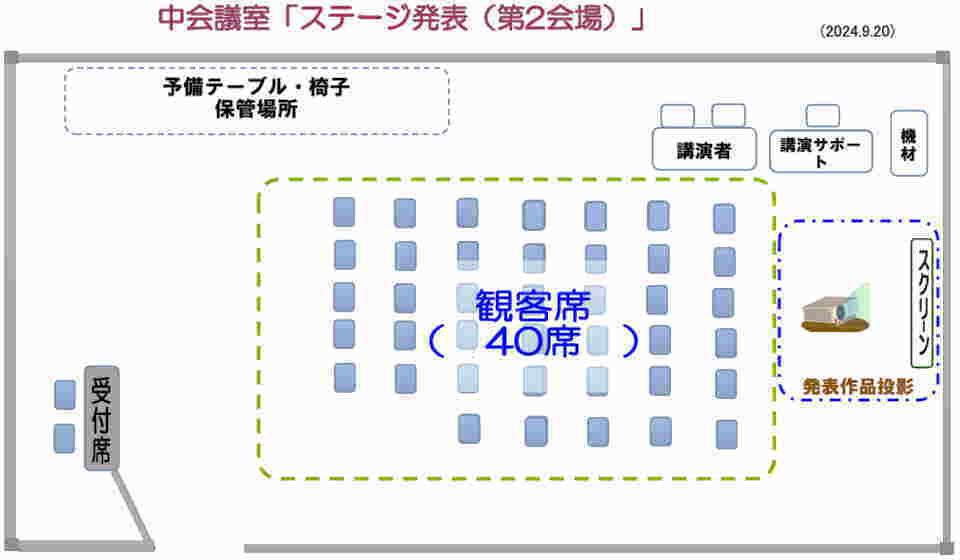 中会議室